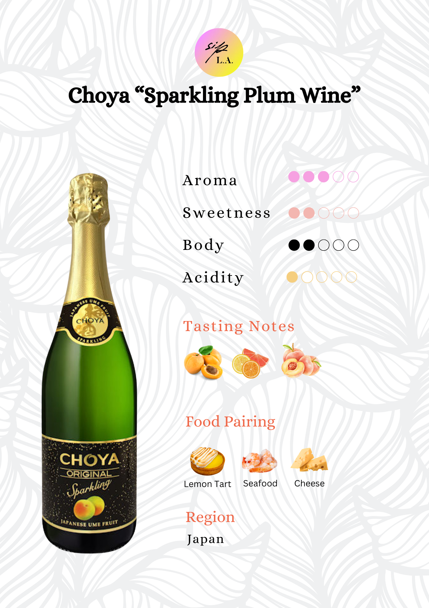 Choya “Sparkling Plum Wine” 750ml Tech Sheet