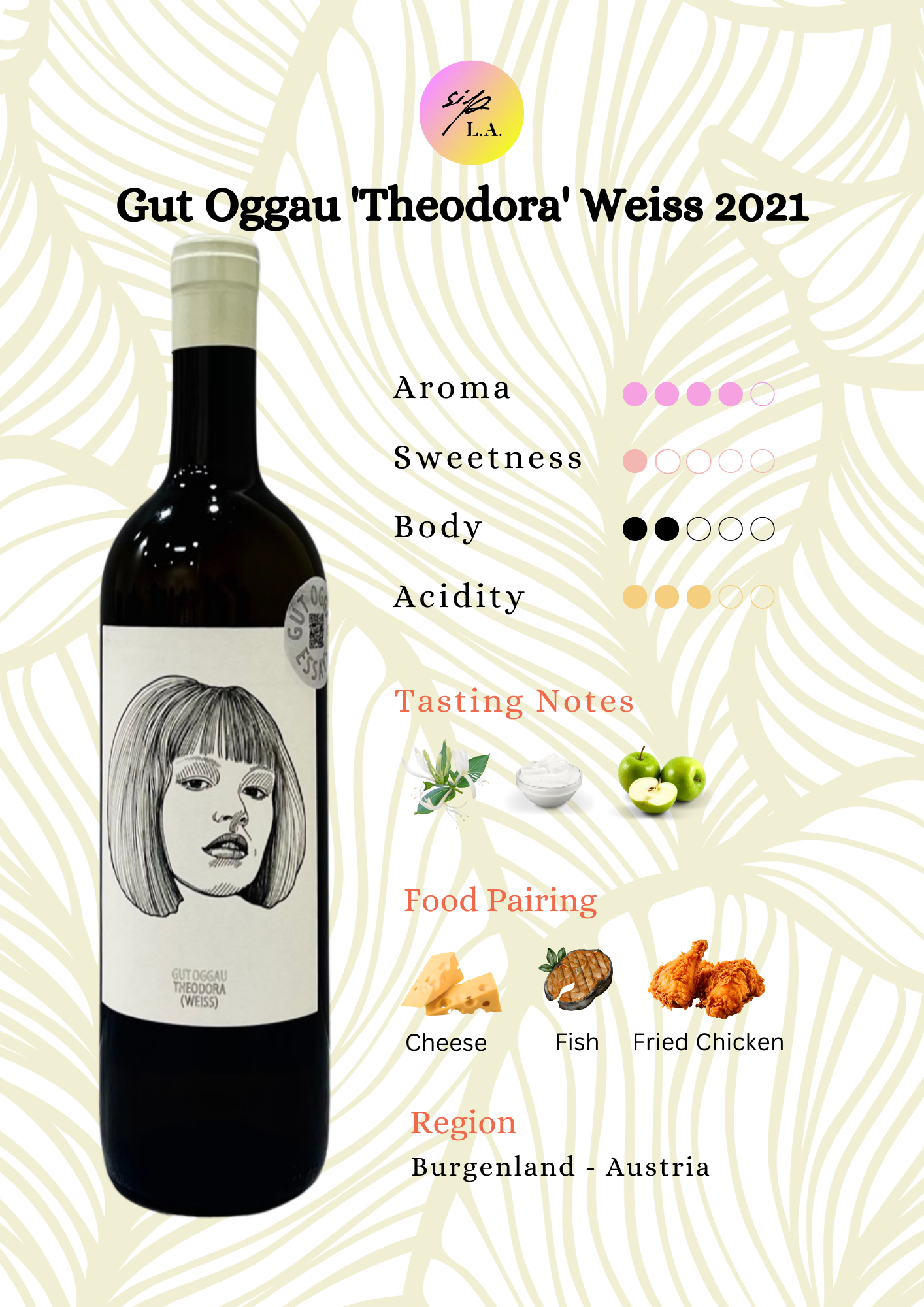 Gut Oggau 'Theodora' Weiss 2021 – Sip L.A. Gut Oggau 'Theodora' Weiss 2021 – Sip L.A.