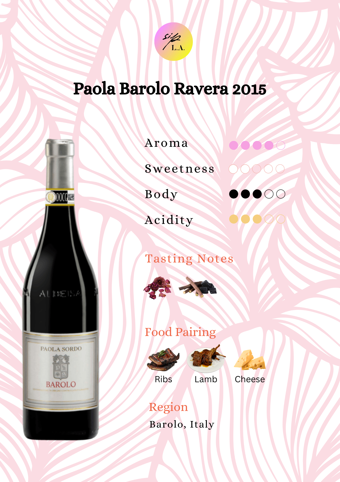 PAOLA SORDO BAROLO RAVERA 2015 Tech Sheet
